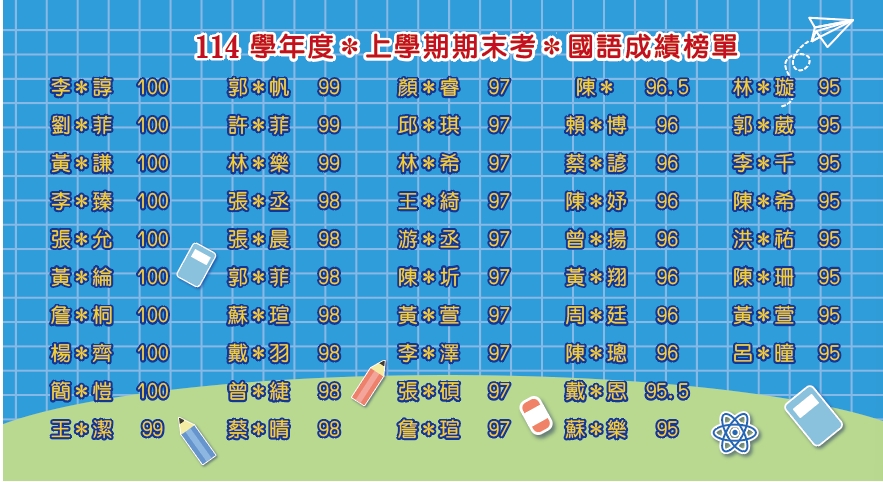 114學年度上學期期末國語榜單